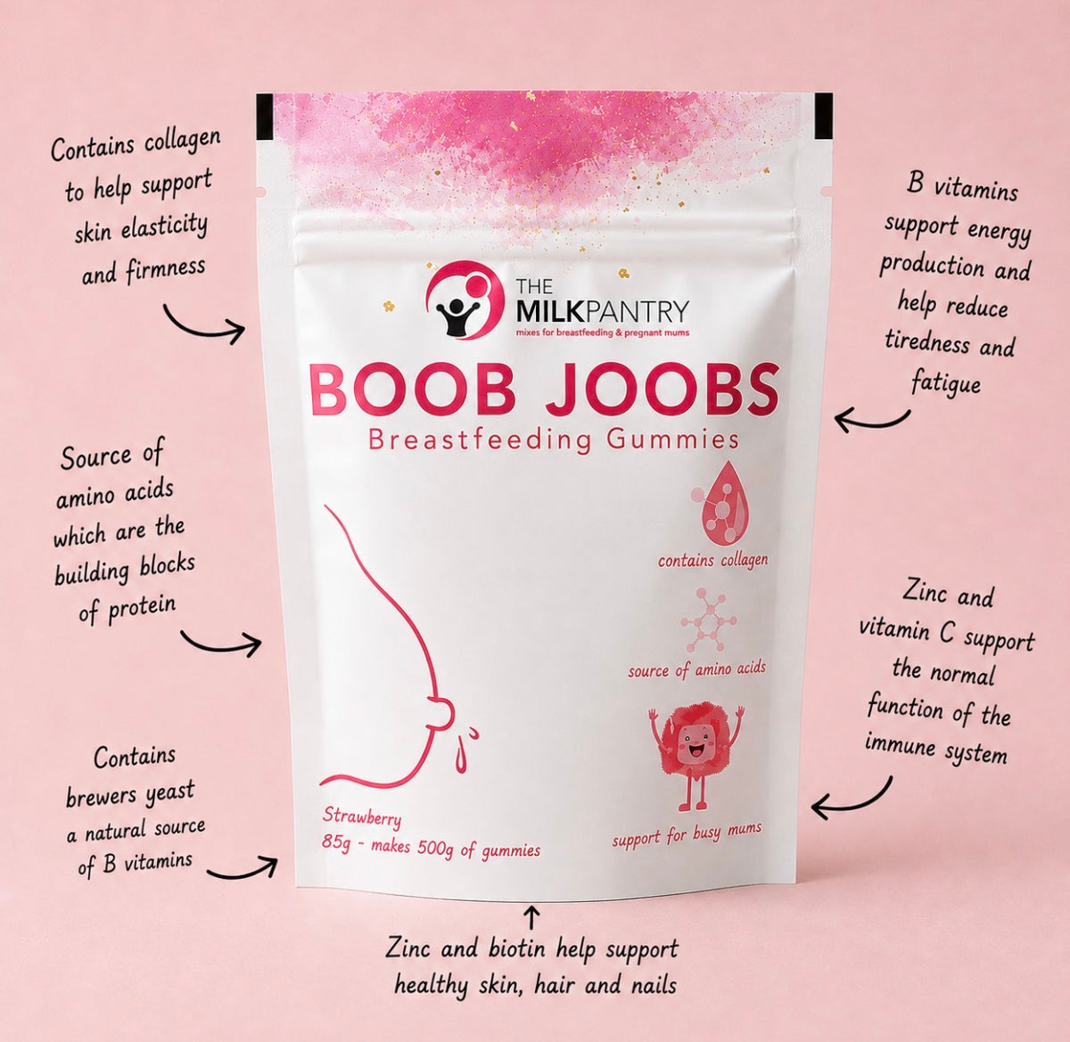 Boob Joobs - Breastfeeding Gummie Mix