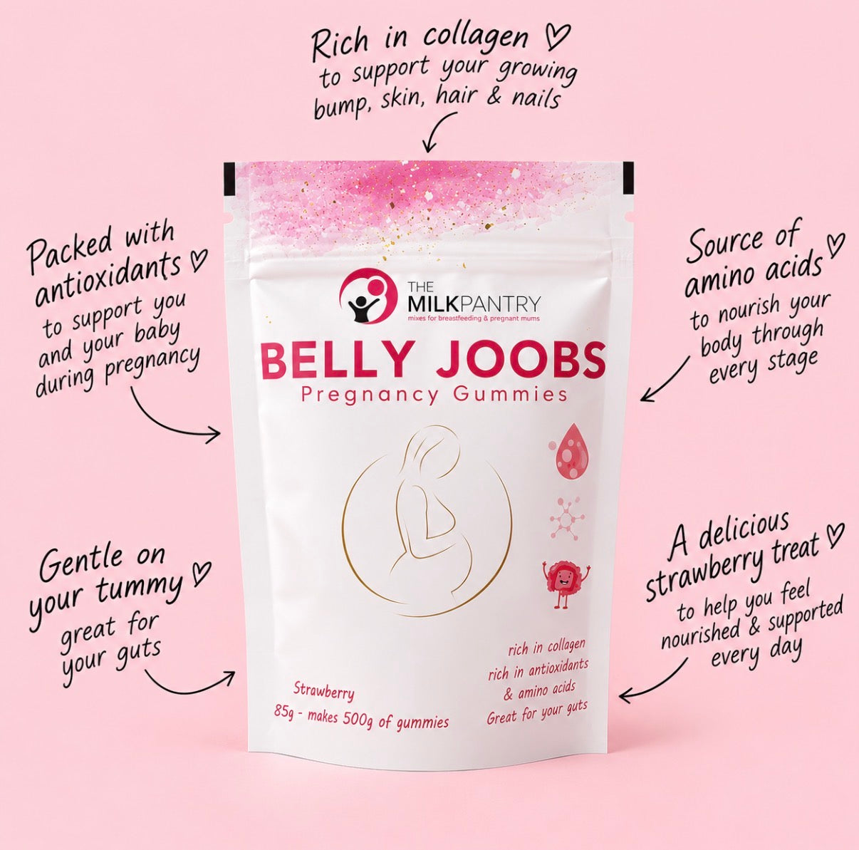 Belly Joobs for Preganacy