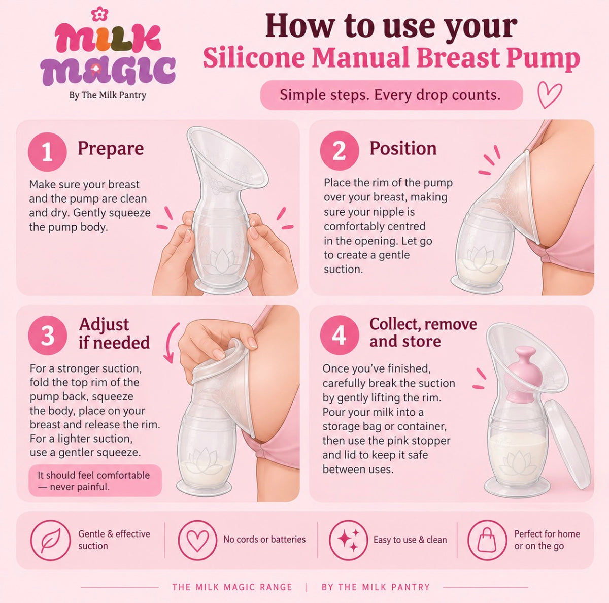 Silicone Manual Breast Pump – 90ml