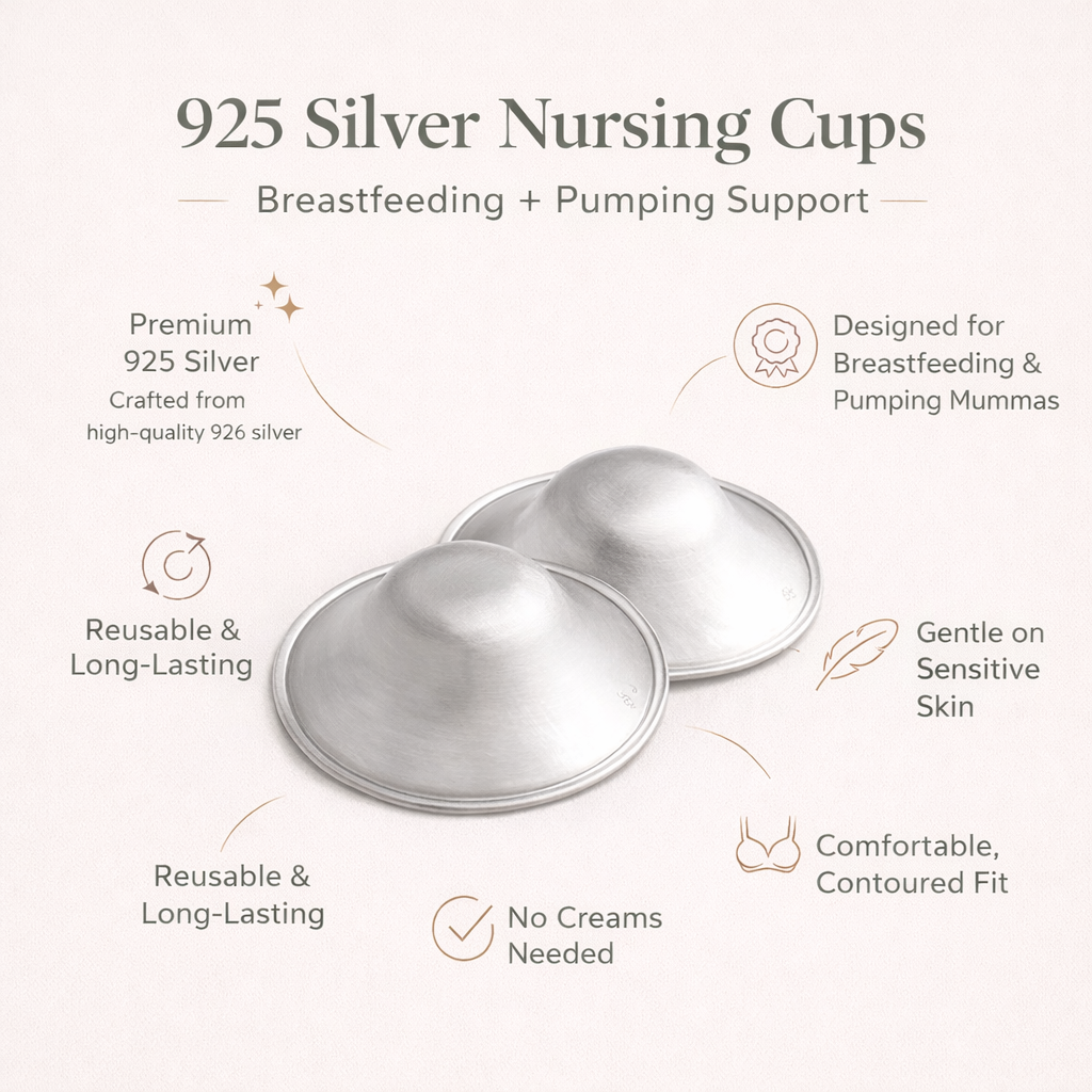 925 Silver Nursing Cups with features listed on a white background