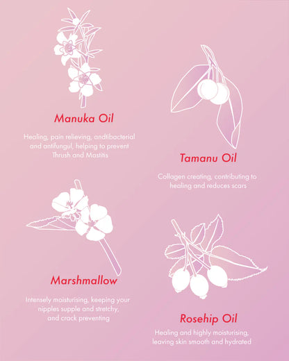 Illustrations of Manuka Oil, Tamanu Oil, Marshmallow, and Rosehip Oil with descriptions on a pink background.