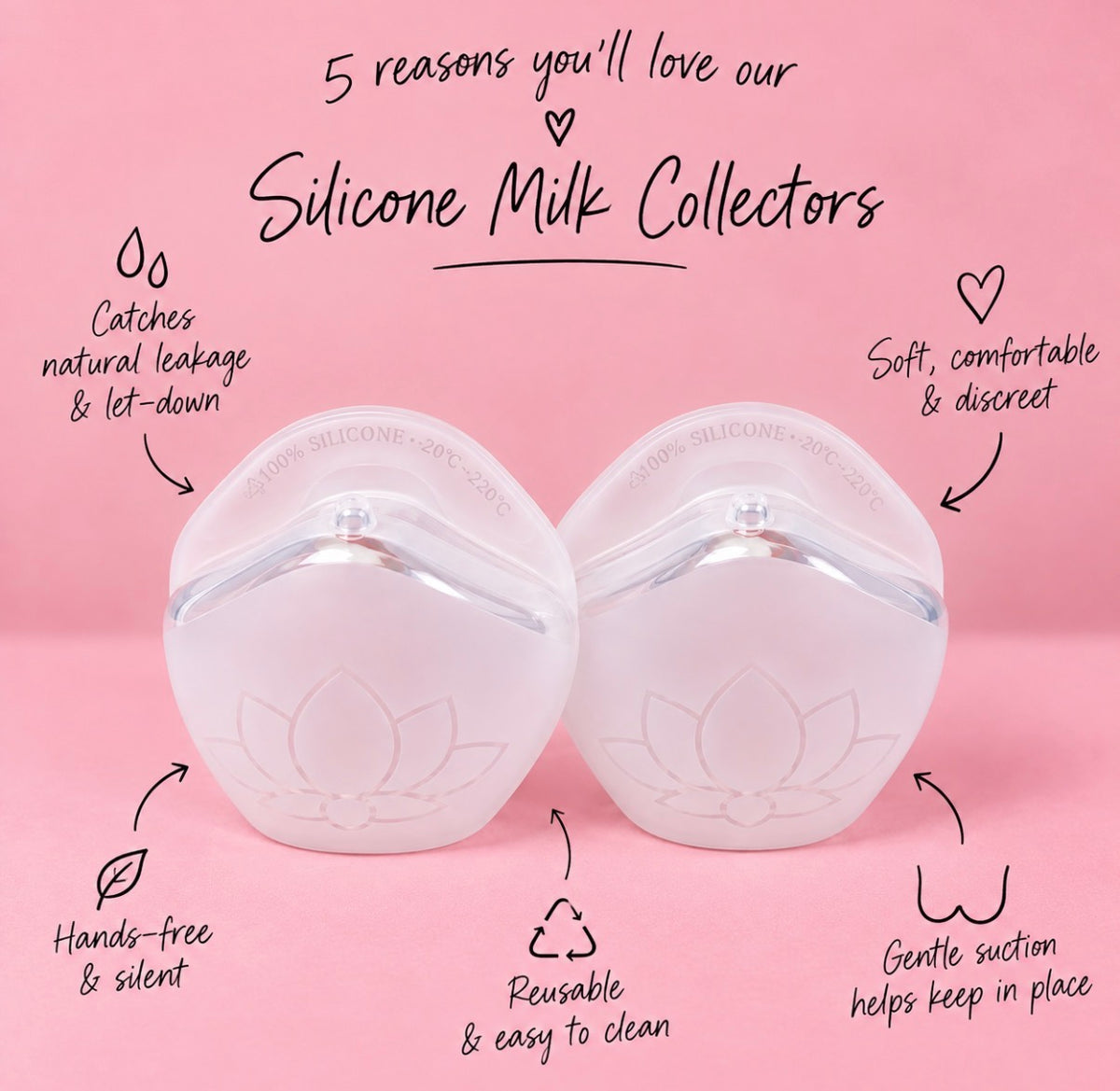 Milk Magic Silicone Milk Collectors – 70ml Pair