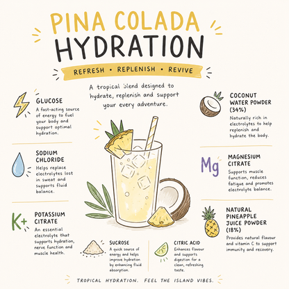 Pina Colada Hydration Powder 300g✨🍍🥥