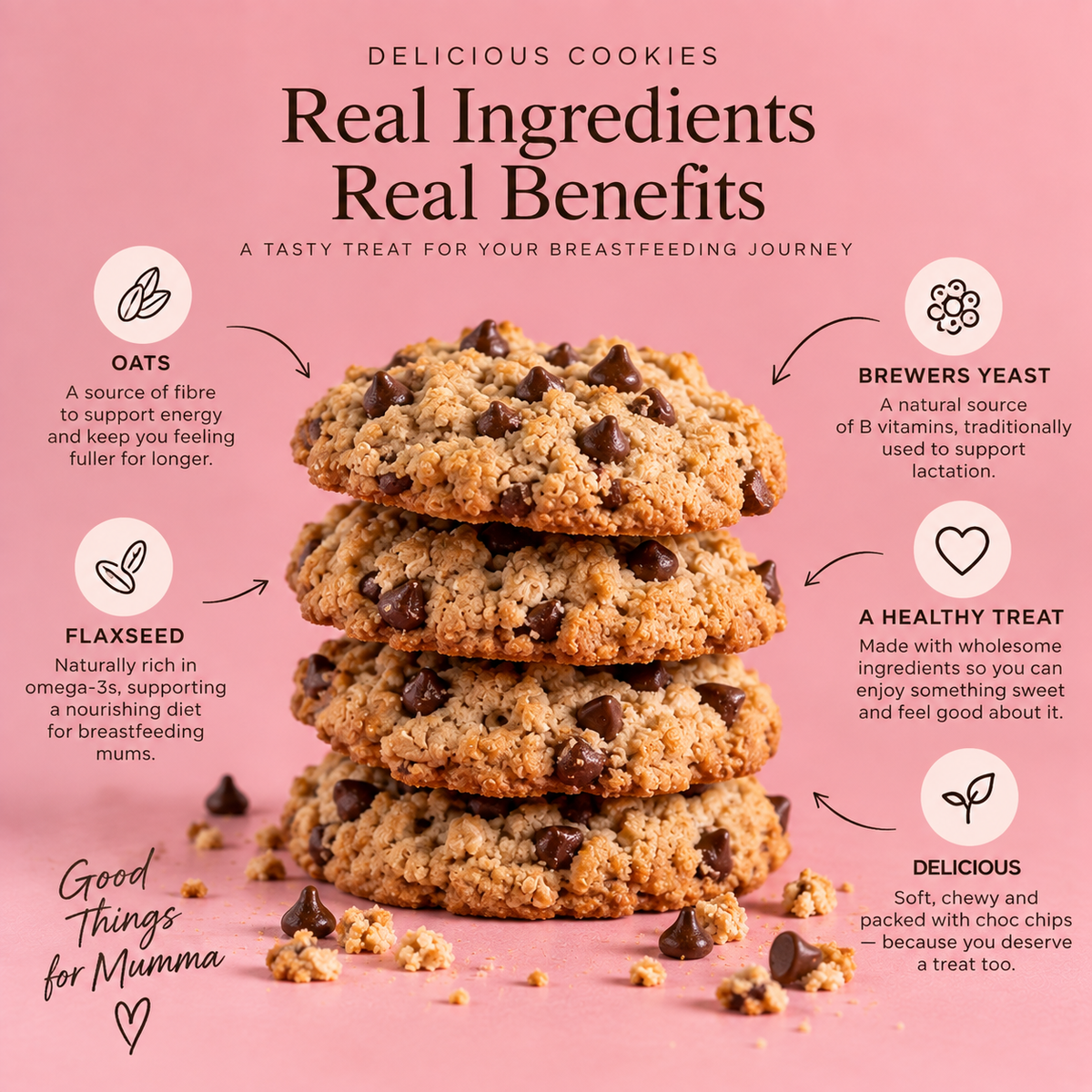 Double Strength Cookie Mix Value Pack - Choc Chip 750g