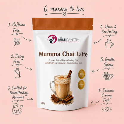 Breastfeeding Chai Latte